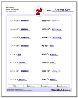 Exponents Worksheets