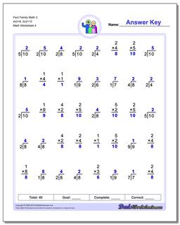 Fact Family Worksheets