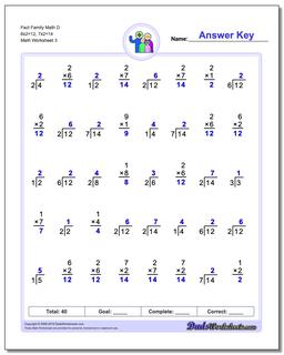 Fact Family Worksheets