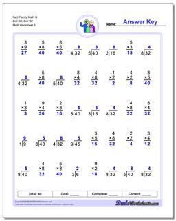 Fact Family Worksheets