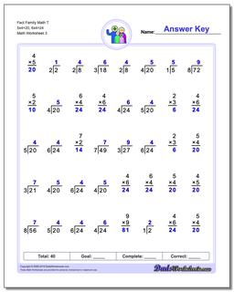 Fact Family Worksheets
