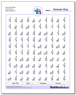 Fact Family Worksheets