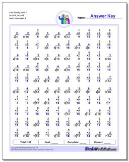 Fact Family Worksheets