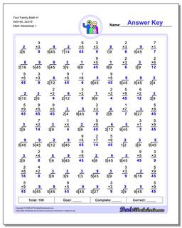 Fact Family Worksheets