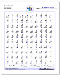 Fact Family Worksheets