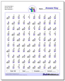 Fact Family Worksheets