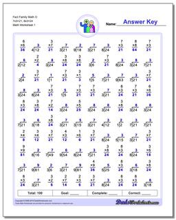 Fact Family Worksheets