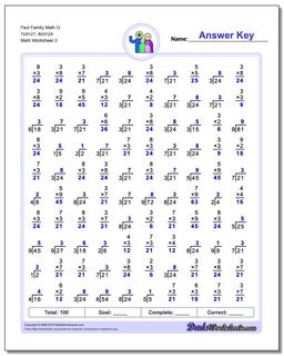 Fact Family Worksheets