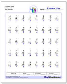 Fact Family Worksheet