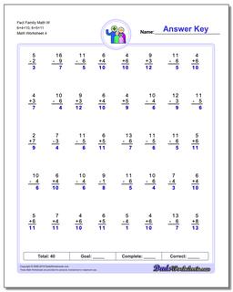 Fact Family Worksheets