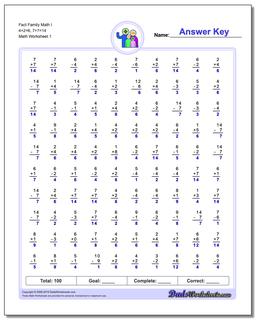 Fact Family Worksheets