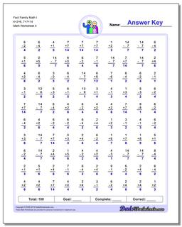Fact Family Worksheets