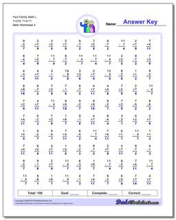 Fact Family Worksheets