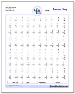 Fact Family Worksheets