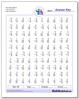 Fact Family Worksheets