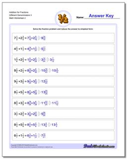 Fraction Addition