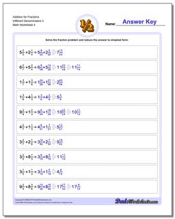 Fraction Addition
