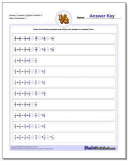 Fraction Addition