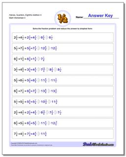 Fraction Addition