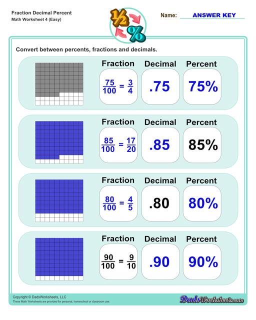 Addition Worksheets