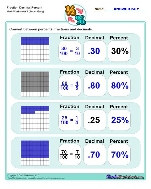 Addition Worksheets