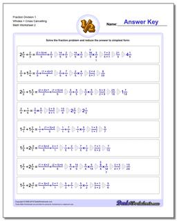 Fraction Division