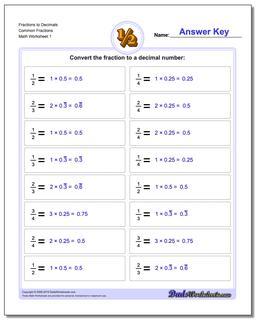 Fraction Worksheets as Decimals