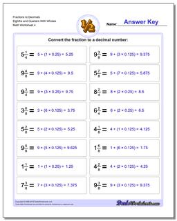 Fractions as Decimals