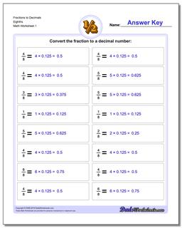 Fractions as Decimals