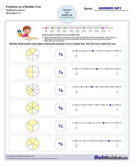 Addition Worksheets