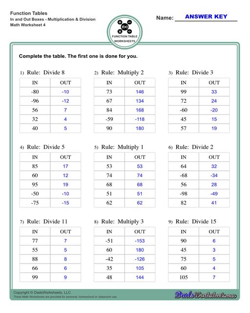 Addition Worksheets