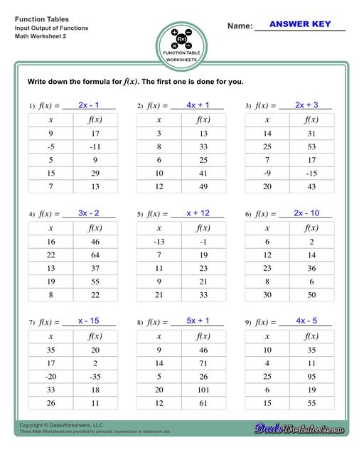 Addition Worksheets