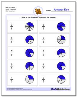 Graphic Fractions