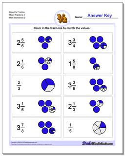 Graphic Fractions