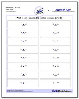 Greater Than and Less Than Worksheet