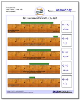 Inches Measurement