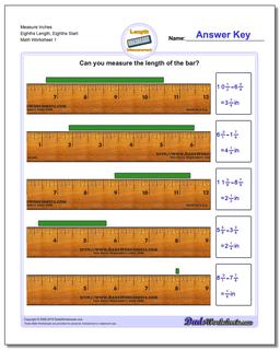 Inches Measurement
