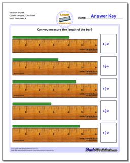 Inches Measurement