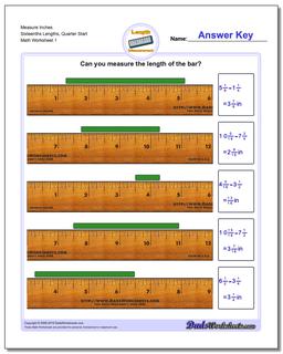 Inches Measurement