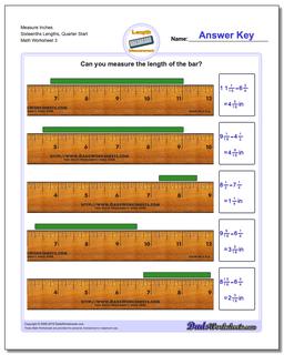 Inches Measurement