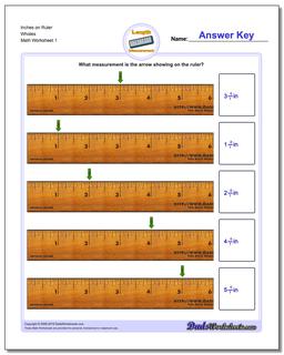Inches Measurement Worksheet