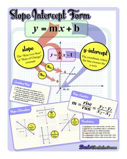 Linear Equations Worksheet