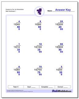 Long Division Worksheet by Factors of Ten
