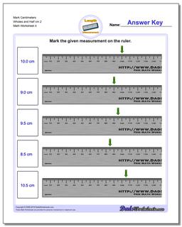 Metric Measurement