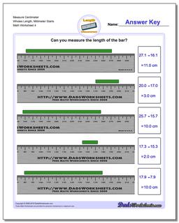 Metric Measurement