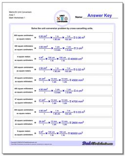 Metric SI Unit Conversion Worksheets Area
