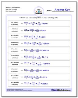 Metric SI Unit Conversions