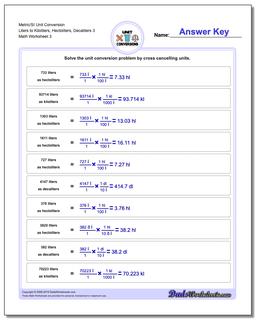 Metric SI Unit Conversions
