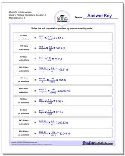 Metric SI Unit Conversions
