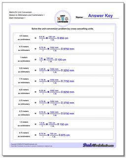 Metric SI Unit Conversion Worksheets